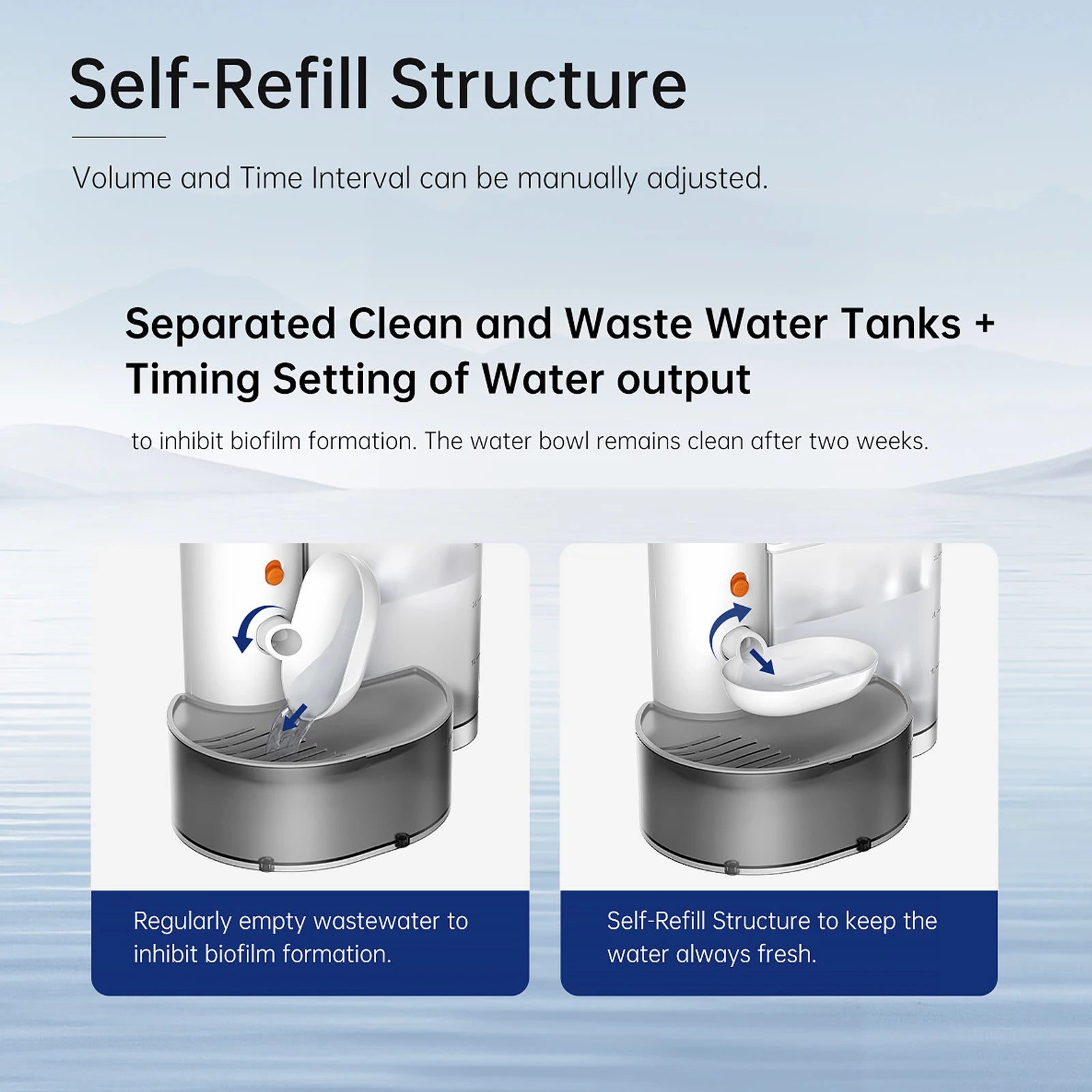 Fresh Water, Zero Fuss – The Smarter Pet Drinking Solution