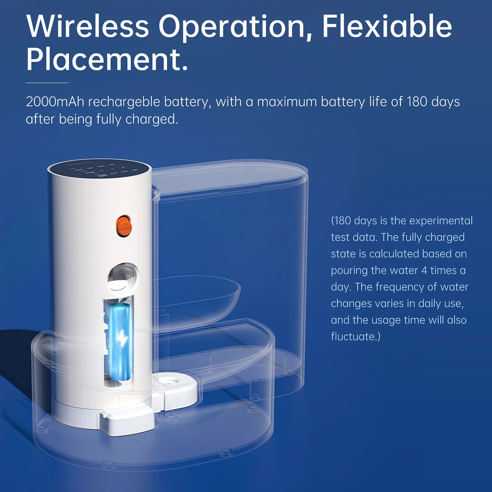 Fresh Water, Zero Fuss – The Smarter Pet Drinking Solution